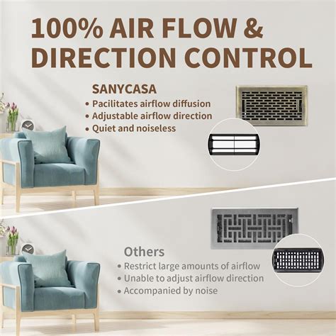 Snapklik.com : SANYCASA 2 Pack Floor Register 4x8 Inches Heavy Duty ...