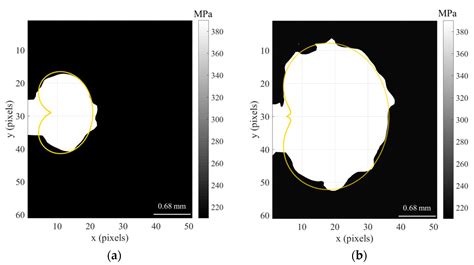 Investigation of Plasticity Effects on Growing Fatigue Cracks Using the ...