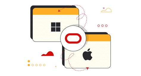 Image result for Driver SQL Connect Java