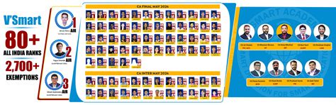 Vsmart Academy - Best CA Online Classes in Pune & India