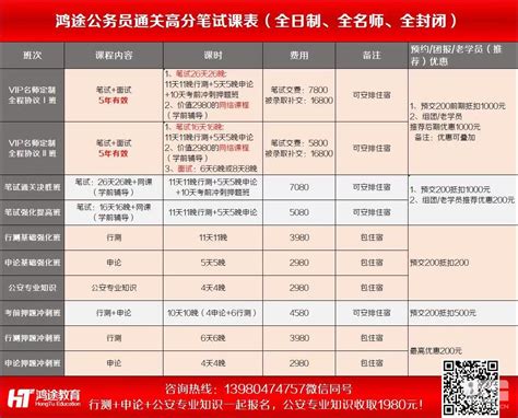 2019下半年上海软考考试时间安排表 - 希赛网