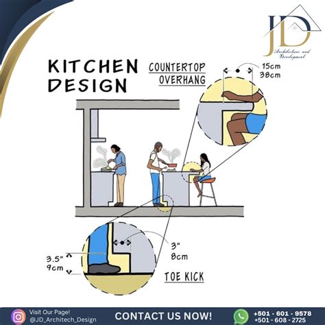 (@jd_architect_design) • Instagram photos and videos