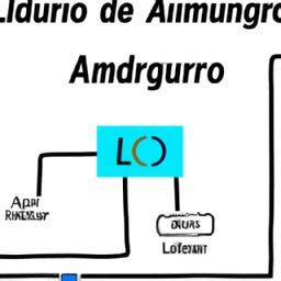 Apprendre Programmation Arduino 的图像结果