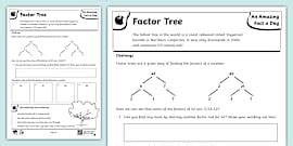 Image result for Complicated Algorithm Graph