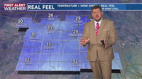 News Channel 6 | Wichita Falls, TX