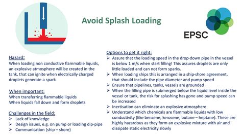 Image result for Process Safety Fundamentals