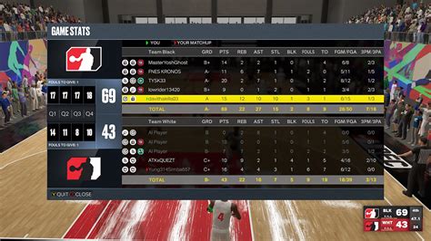 i put a quadruple-double up today in the rec have you guys ever seen this before? : r/NBA2k
