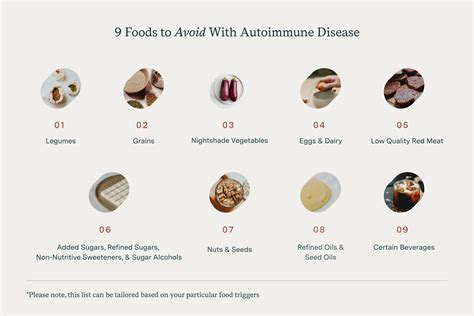 9 Foods to Avoid on the Autoimmune Protocol With Autoimmune Diseases