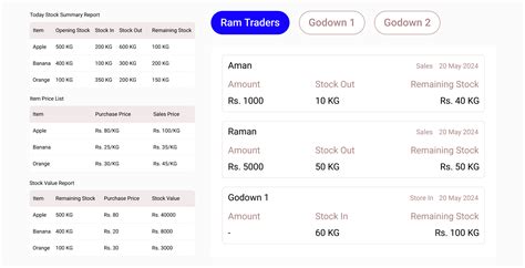 Stock Register - Inventory Management & Billing Software