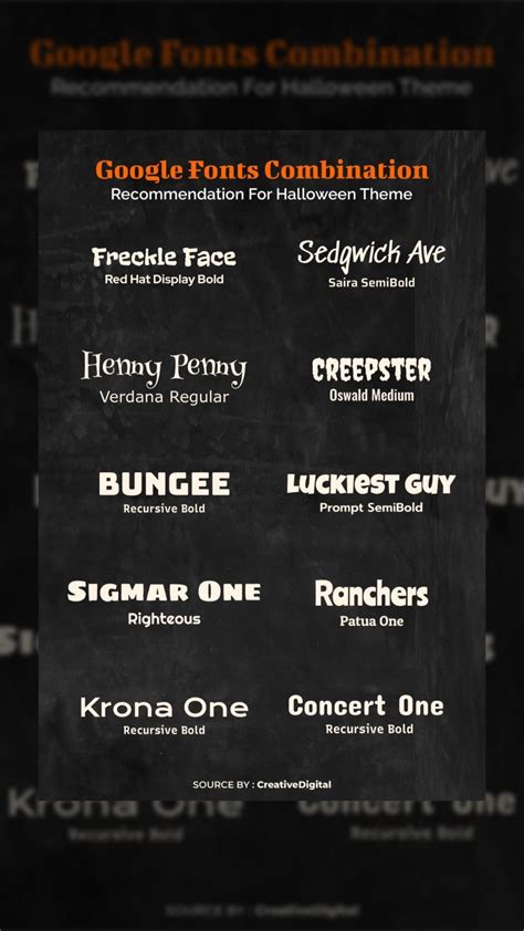 Halloween Design Theme Fonts | Font combos google docs, Font pairing ...