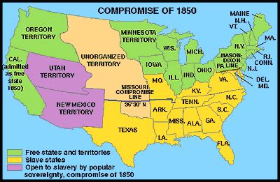 The Compromise of 1850 [ushistory.org]