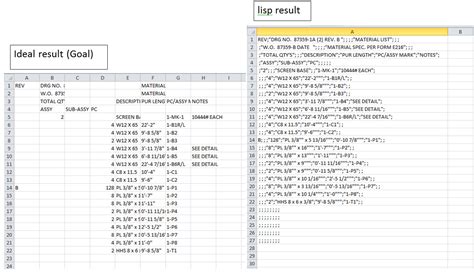 Image result for AutoCAD Table Export