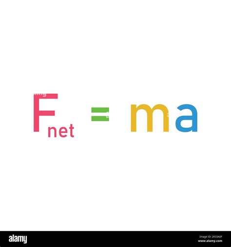 Law of Force 的图像结果