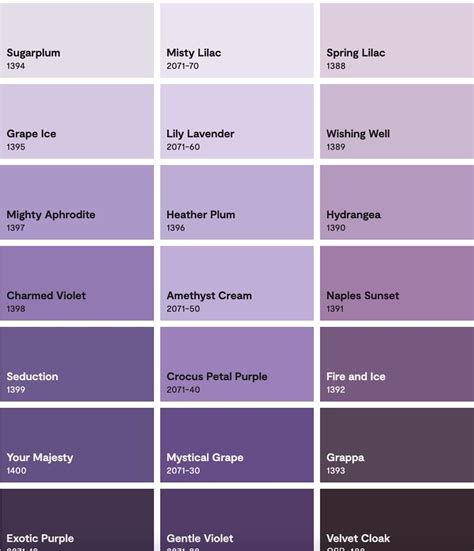 Pin by Holly Way on DIY home renovation | Purple paint colors, Purple ...