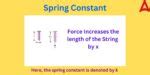 Spring Constant- Definition, Formula, Value, Examples