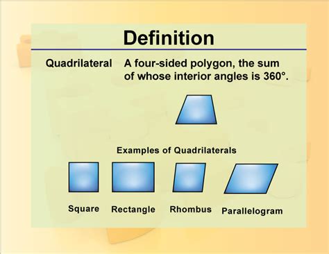 Image result for Quadrilateral Problems