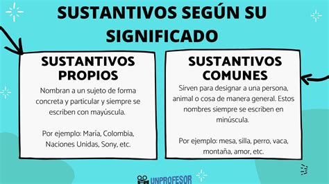 Sustantivos según su significado - con vídeos y ejemplos!
