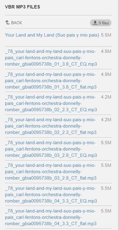 Image result for Interner Archive Python Library