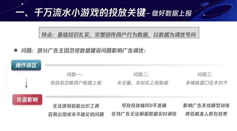 千万流水小游戏广告投放的三大关键：做好数据上报、寻找最吸量素材、掌握定向挖掘能力 - 知乎