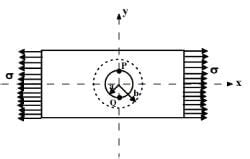 Stress Concentration - 2 - Design of Machine Elements - Mechanical ...