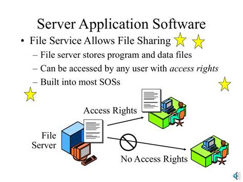 Application Server Software Examples 的图像结果