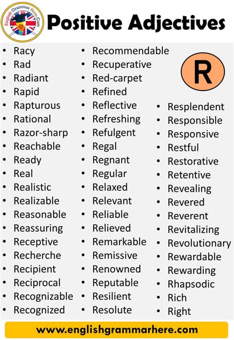 Adjectives For Letter R