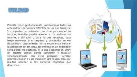 Image result for How Does Dropbox Work On Computer