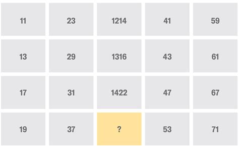 Image result for Finding Probability Missing Number