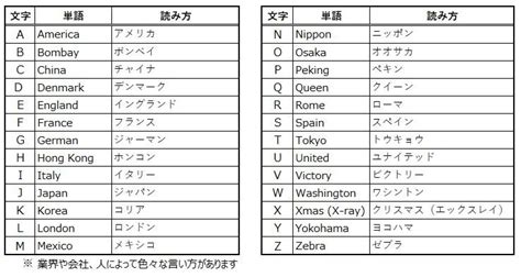 Customer Segmentation Analysis Example 的图像结果