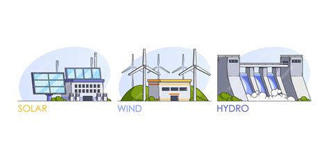 Clean Energy Types 的图像结果