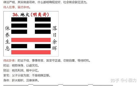 第36卦 解读《易经》，学会隐藏实力—— 地火明夷（明夷卦） - 知乎