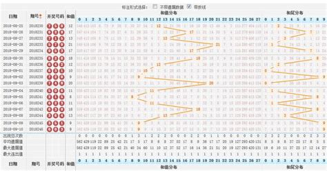 2023126期福彩中国福彩3d胆码图谜-上期测中胆7_天齐网