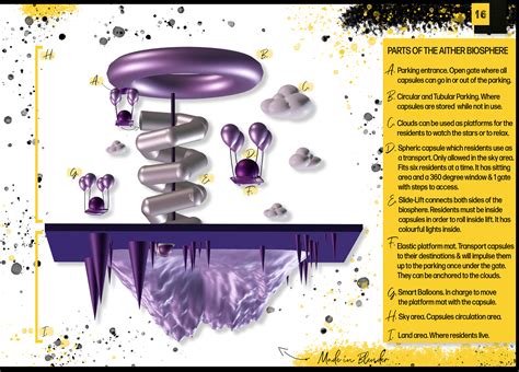 Image result for Animation Portfolio Examples