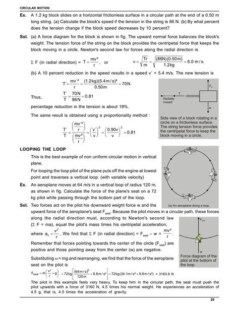 Circular Motion Notes Class 11th - IIT JEE