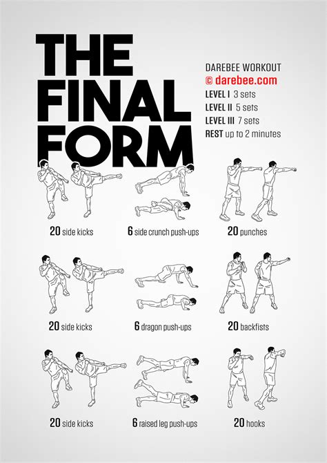 Form Workout 的图像结果