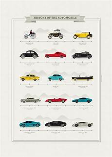 History Of Cars Timeline by History Of The Automobile On Behance History Of Cars Timeline