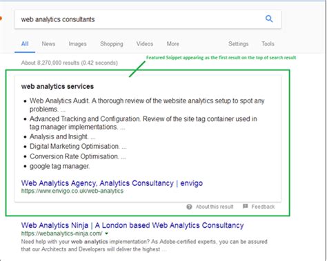 Schema Best Practices, Json-LD Vs Microdata | Envigo