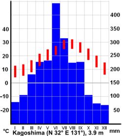 Image result for Example PDF Form of Calculation