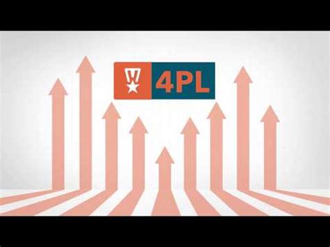 4PL - Technology Structure, Logistics Management Video Lecture - Logistics