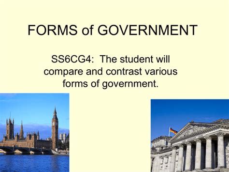 Image result for Basic Forms of Government