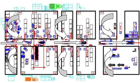 Assembly Line Block Diagram 的图像结果