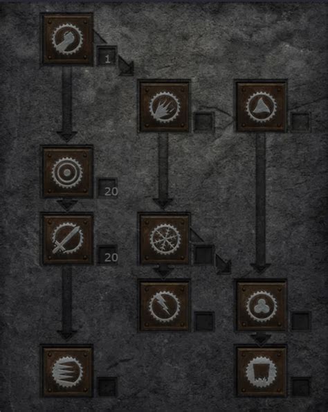 Diablo II Resurrected Terror Zones Tracker - D2R TZ History and ...