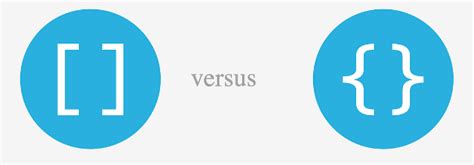 Image result for Arrays in SQL