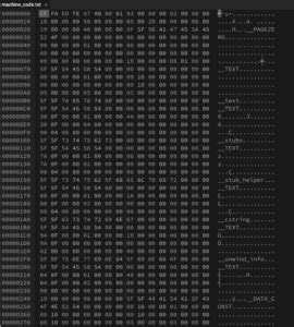 Machine Language in Hindi (मशीनी लैंग्वेज की पूरी जानकारी [PDF ...
