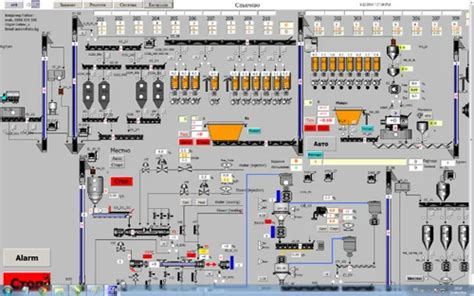 Image result for WinCC SCADA Tutorial
