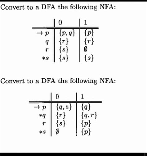 Convert to a DFA the following NFA: 01rightarrow p{p, q}{p}q{r}{r..