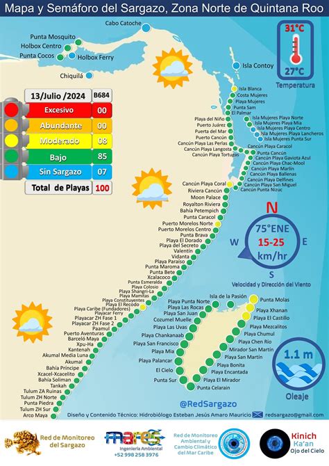 Cancun Sargassum Season 2025 – Predictions, Updates, MAP, etc. – Slow ...
