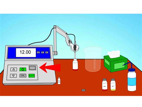 Image result for Using a Ph Meter