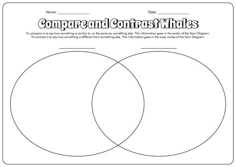 Introducing Compare And Contrast Printable Worksheet