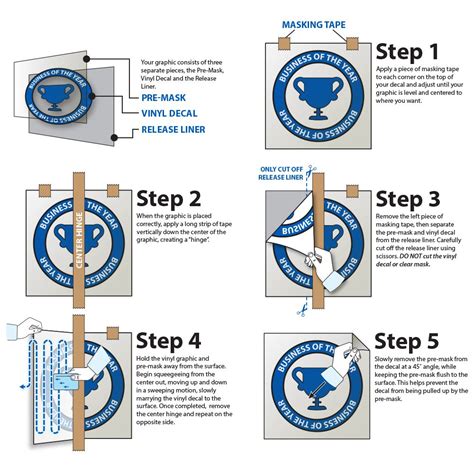 How to Install Vinyl Graphics 的图像结果